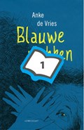 Blauwe plekken