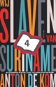 Wij slaven van Suriname